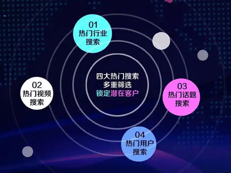 自适应网站与响应式网站有什么区别