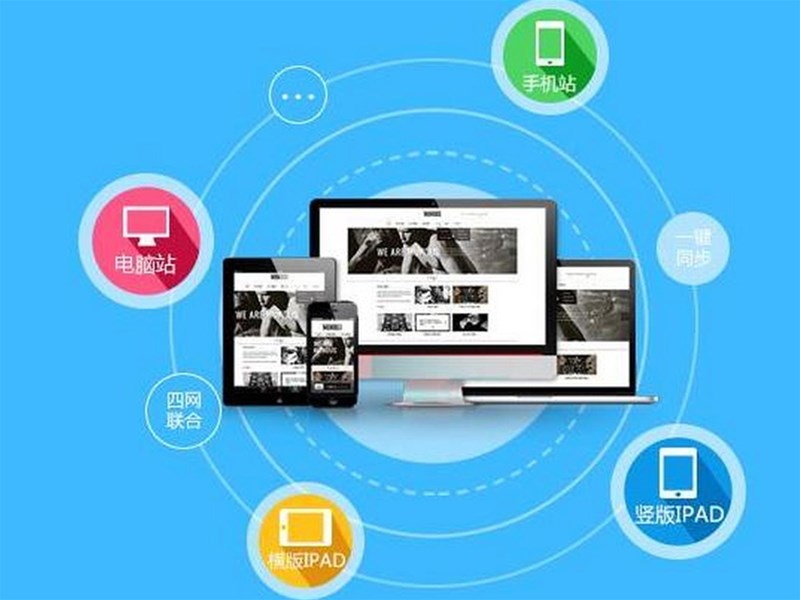 网站关键词排名，容易忽略的6个错误